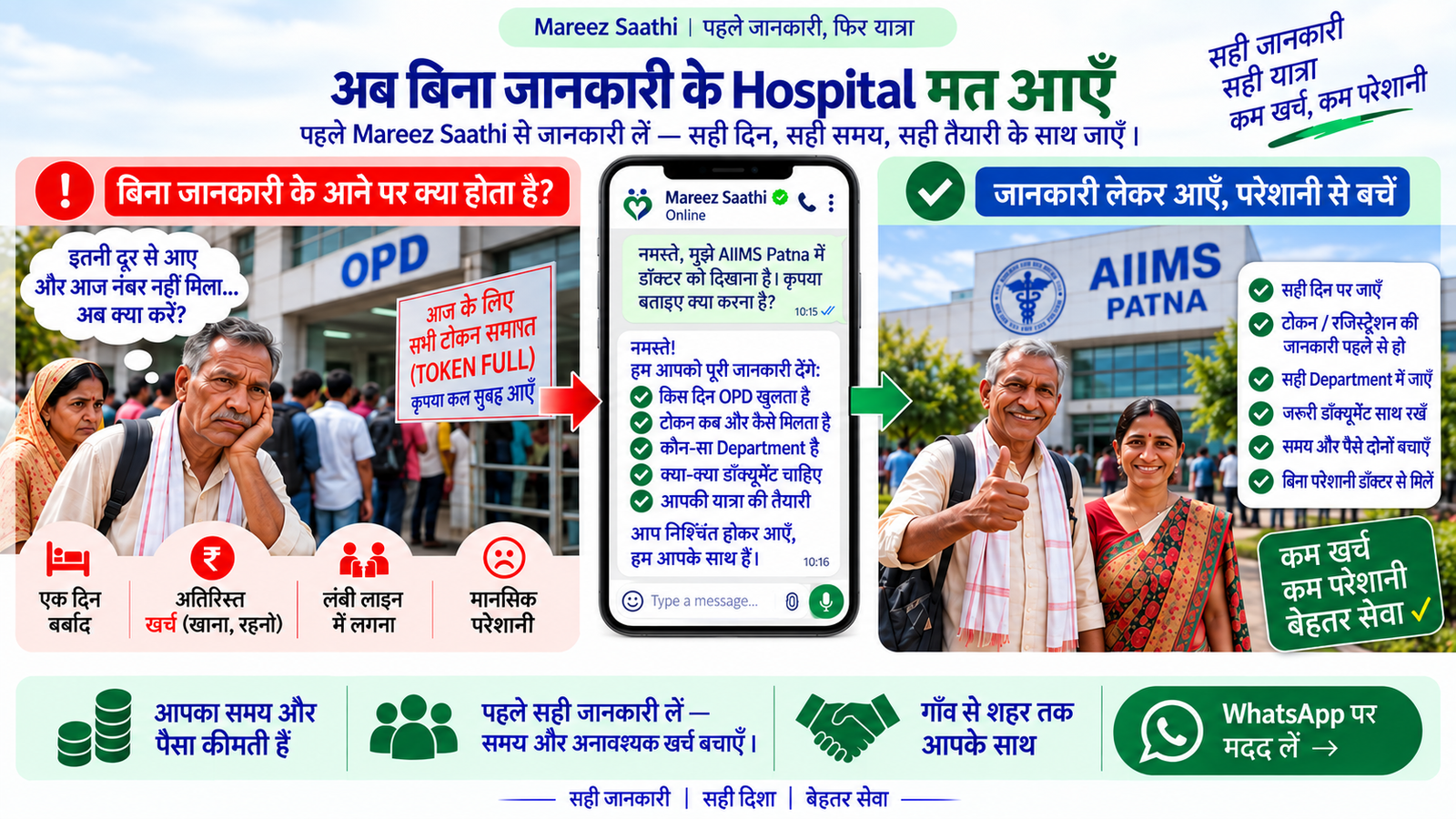 Mareez Saathi patient support at Patna Medical College and Hospital